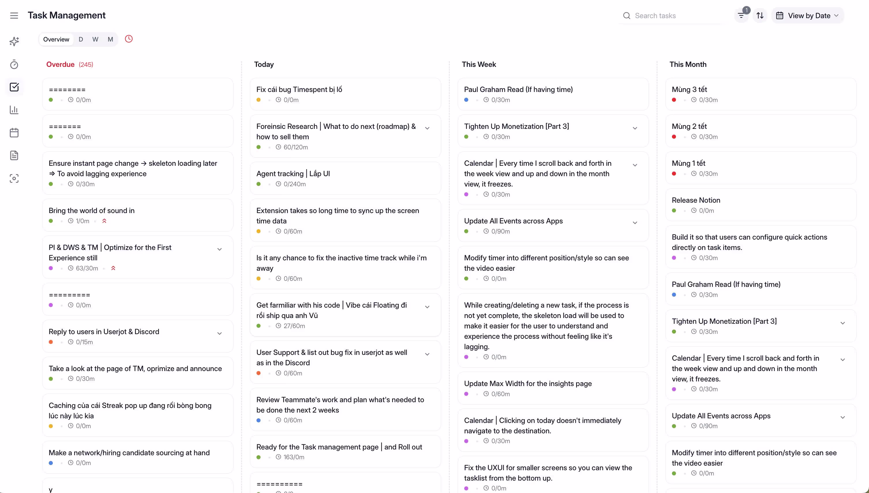 Task view by date
